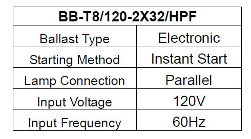 2 Lamp T8 Linear Fluorescent Electronic Normal Factor Ballast 120V 17W 25W 32W - BB-T8/120-2x32W/NPF