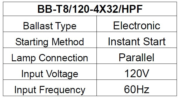 4 Lamp T8 Linear Fluorescent Electronic High Factor Ballast Universal 120V-277V 17W 25W 32W BB-T8/UVH-4x32W/HPF