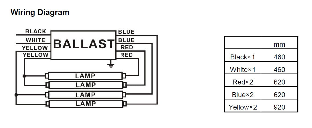 4 Lamp T8 Linear Fluorescent Electronic High Factor Ballast Universal 120V-277V 17W 25W 32W BB-T8/UVH-4x32W/HPF