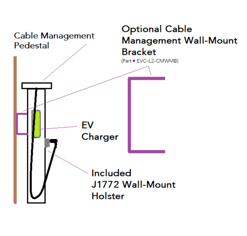 BreezEV EVC-L2-ACC-CMWMB Cable Management Wall-Mount Bracket for Single or Dual Side by Side EV Charging Station 0