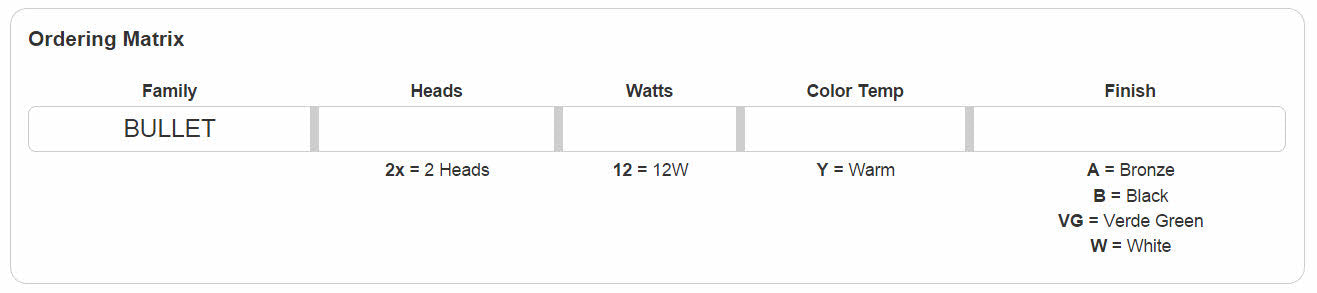 Ordering Matrix RAB Lighting BULLET2X12 24 Watts LED FLood Kit with CU4 & Hood with Adjustable Dual Heads 120V (Product Configurator)