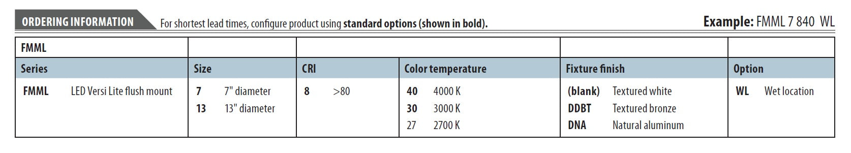Ordering Lithonia Lighting FMML 13 Inch 28 Watt Versi Lite LED Flush Mount Light Fixture