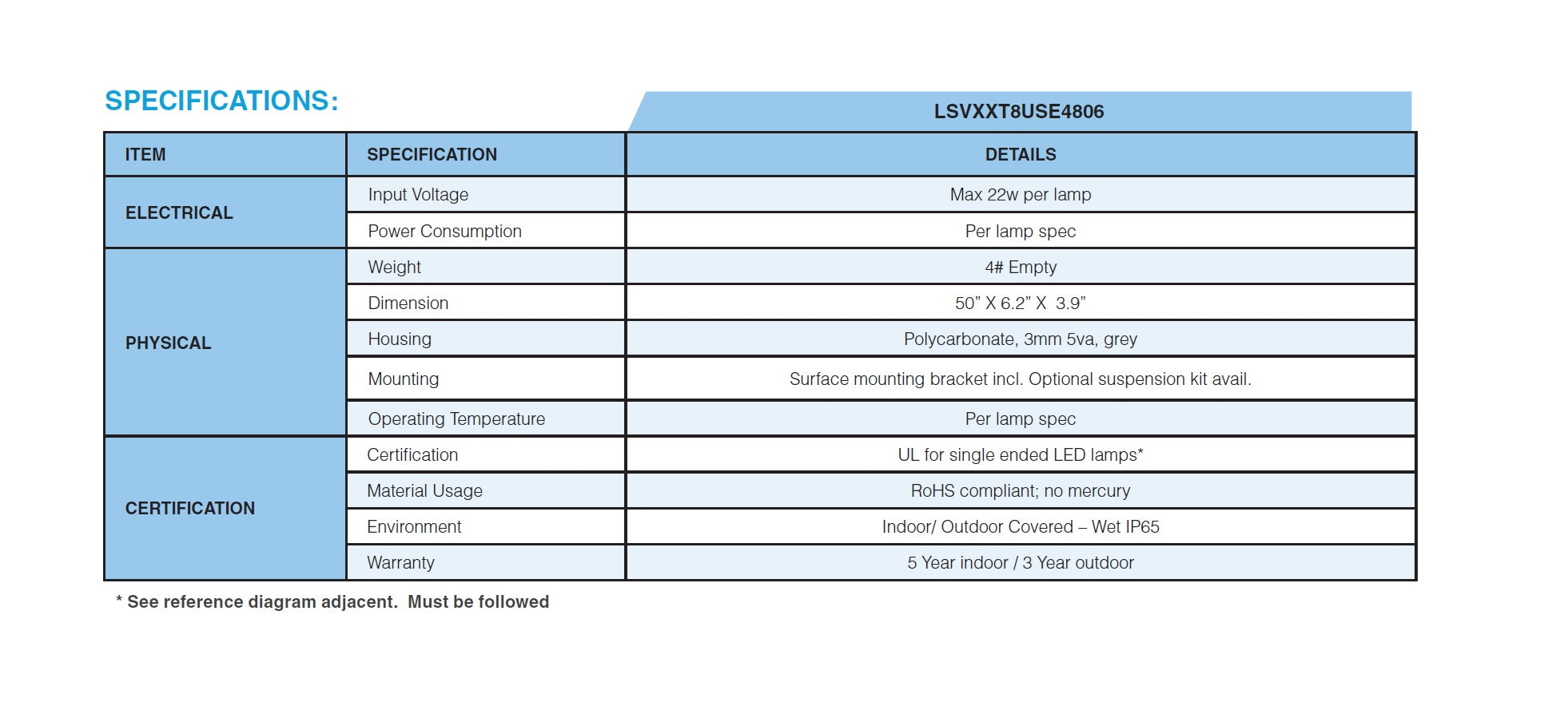Specifications Maxlite LSVT8USE4806 4 Foot Pre-Wired T8 LED Tube Ready Vapor Tight Fixture
