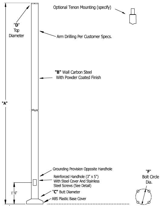 Pole Info 12 Foot 4 Inch Square Steel Light Pole 11 Gauge Made in USA Free Shipping