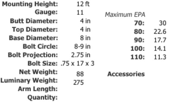 Specifications 12 Foot 4 Inch Square Steel Light Pole 11 Gauge Made in USA Free Shipping