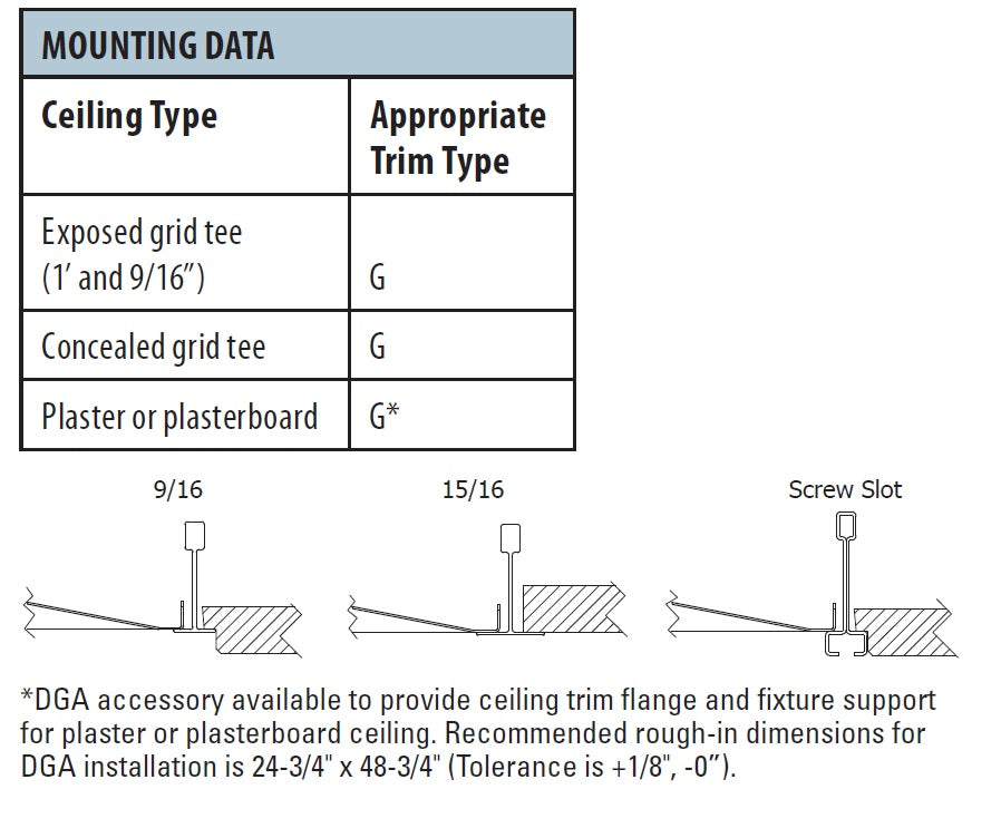 Mounting Data Lithonia Lighting BLT Series 2X4 34 Watt Low Profile Recessed LED Troffer Light Fixture 4000 Lumens