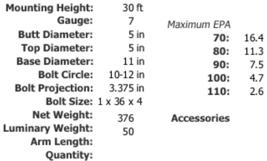 Specifications 30 Foot 5 Inch Square Steel Light Pole 7 Gauge Made in USA Free Shipping