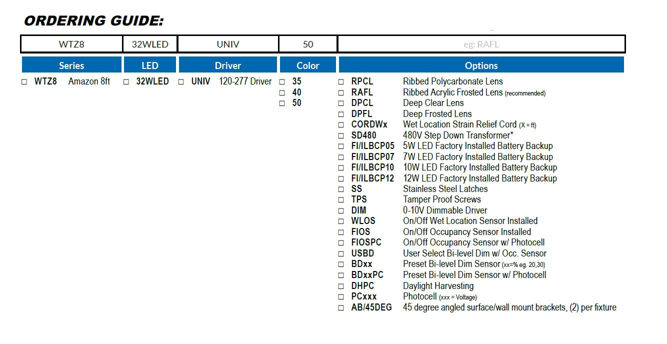 Ordering ILP WTZ8-32WLED-UNIV-50 DLC Premium Listed 32 Watt 8 Foot Amazon LED Wet Location Light Fixture 120-277V 5000K 