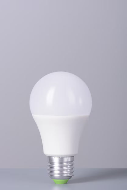 Shine Retrofits