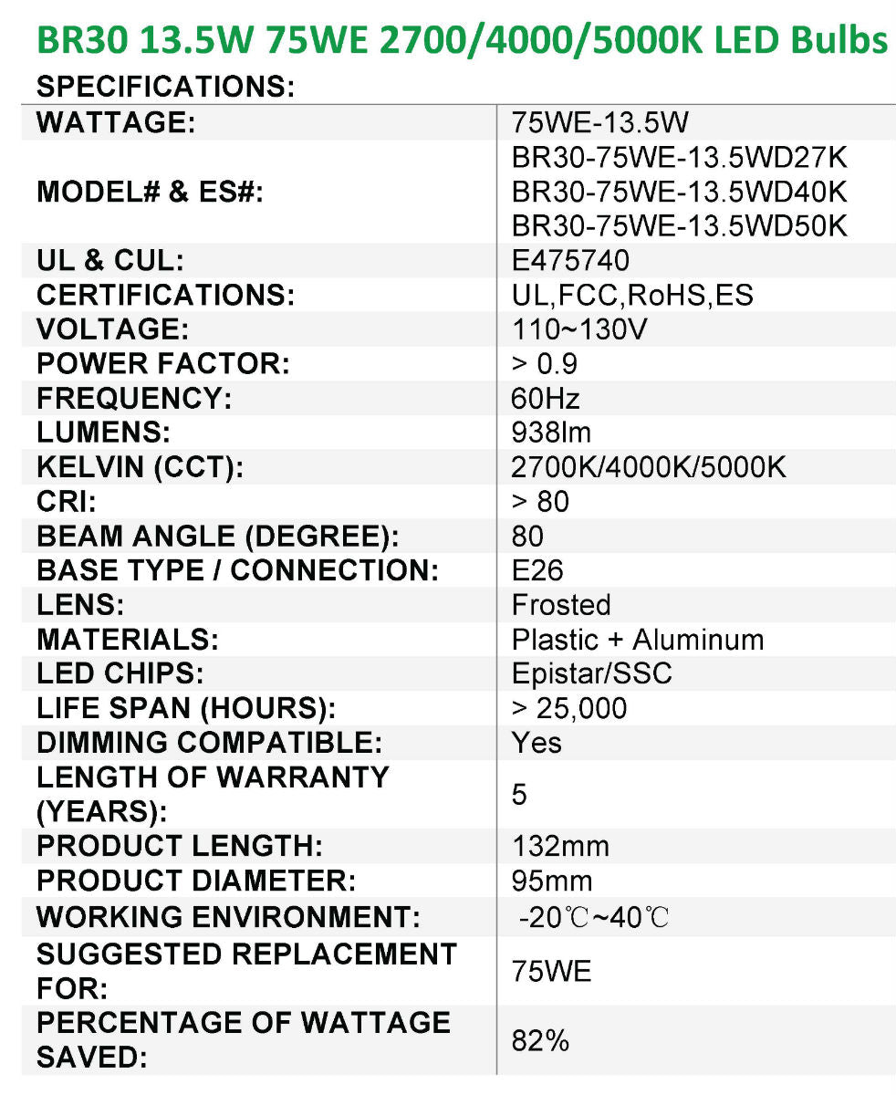 Specs LEDone BR30-75WE-13.5WD50K 13.5 Watt BR30 LED Lamp Dimmable 5000K