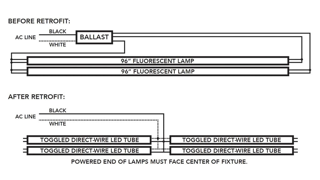 Led Tube Conversion Kit Toggled FC8TO4 8FT to 4FT T8/T12 Fluorescent to Direct-Wire LED Tubes ...