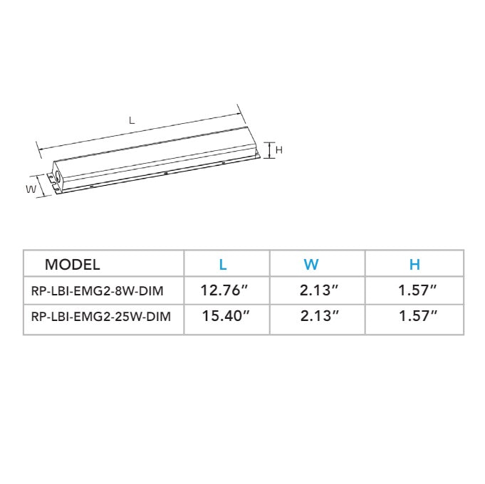 Dimensions RemPhos RP-LBI-EMG2-xxW-DIM LBI Accessories UL Listed LED Emergency Drivers