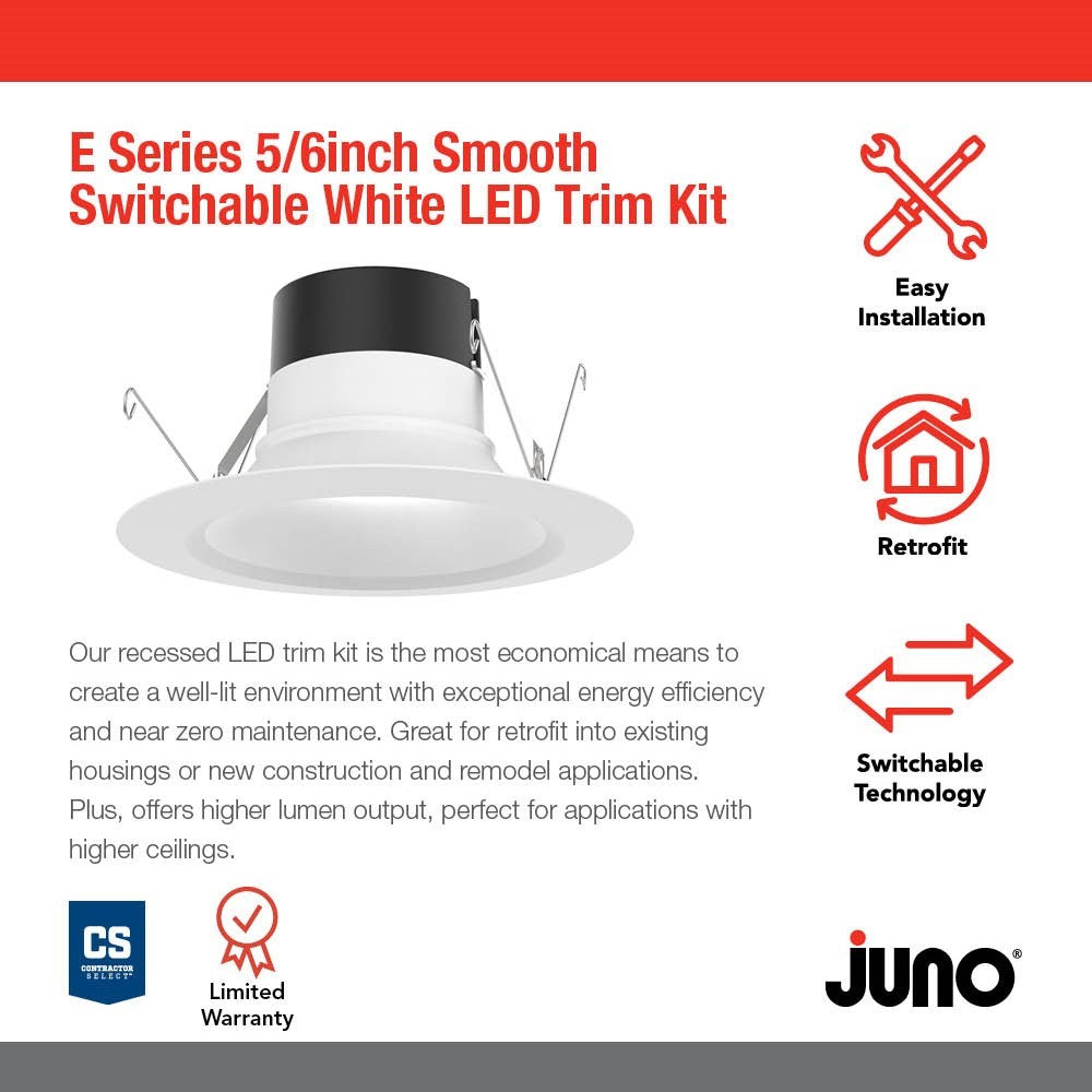 Product Infographic