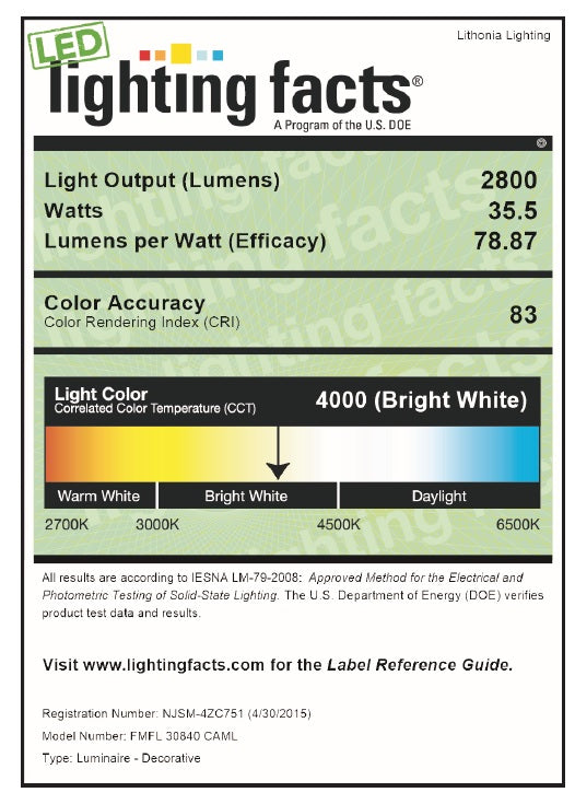 Lighting Facts Lithonia Lighting FMFL 35 Watt LED Cambridge Linear Flush Mount Fixture 120V 4000K