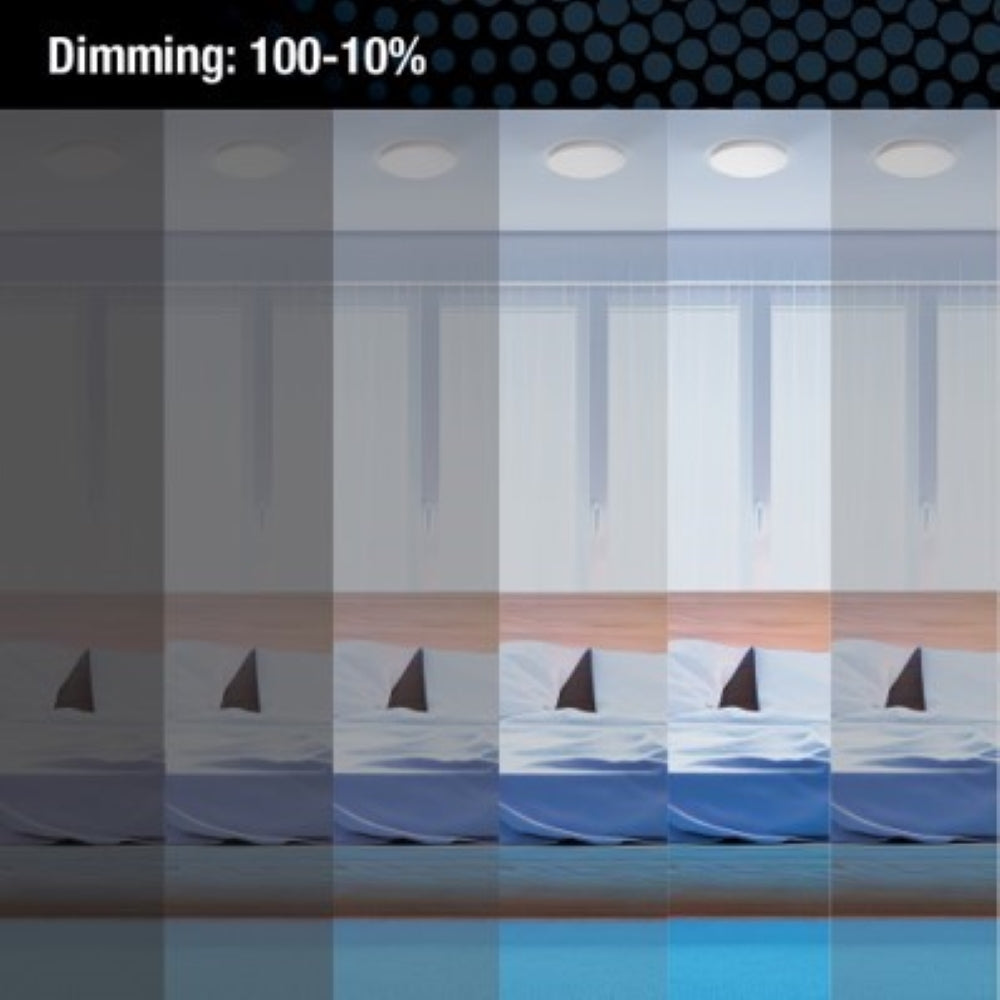 Dimming 100-10%