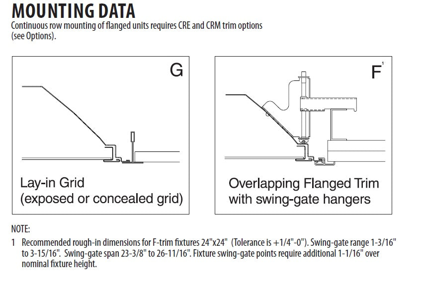 Mounting Data Lithonia Lighting 2GTL2 A12 120 LP840 35.4 Watt  2X2 LED Recessed Lay-In Troffer Fixture Dimmable 4000K (Pallet Discount Also Available)Lithonia Lighting 2GTL2 A12 120 LP840 35.4 Watt 2X2 Contractor Select LED Recessed Lay-In Troffer Fixture