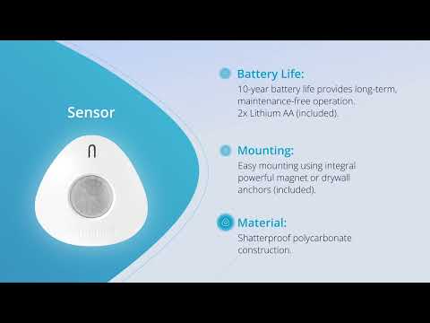 Toggled TNB-001W iQ Battery-Powered Wireless Motion Sensor - 2