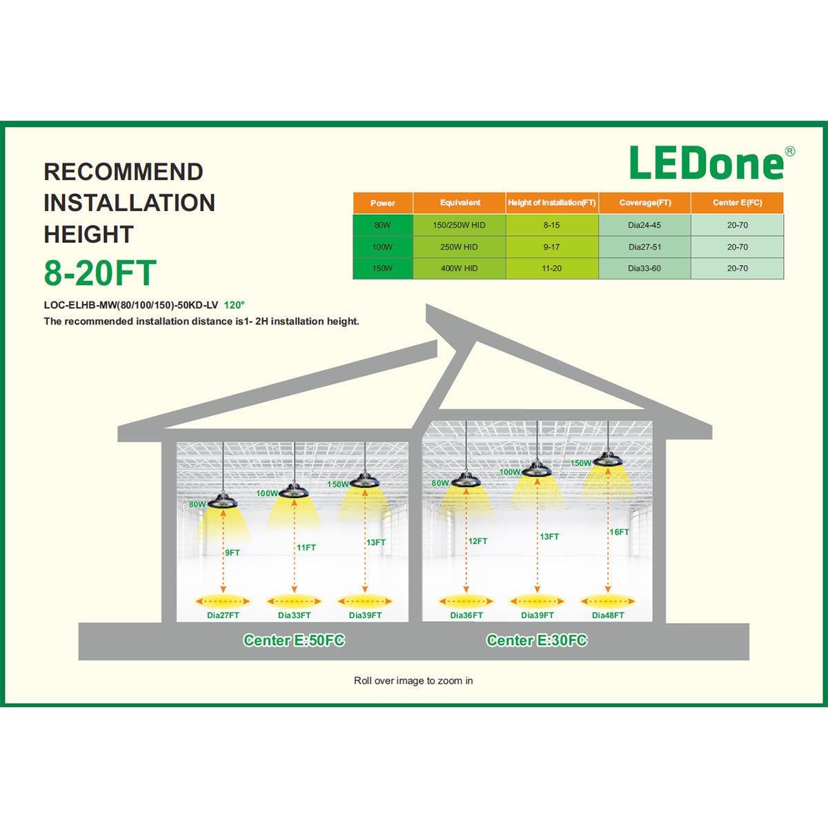 LEDone LOC-ELHB-MW(80/100/150)50KD-LV Multi-Watt UFO LED High Bay Fixture 5000K Replaces 175W-600W HID - 4
