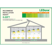 LEDone LOC-ELHB-MW(80/100/150)50KD-LV Multi-Watt UFO LED High Bay Fixture 5000K Replaces 175W-600W HID - 4