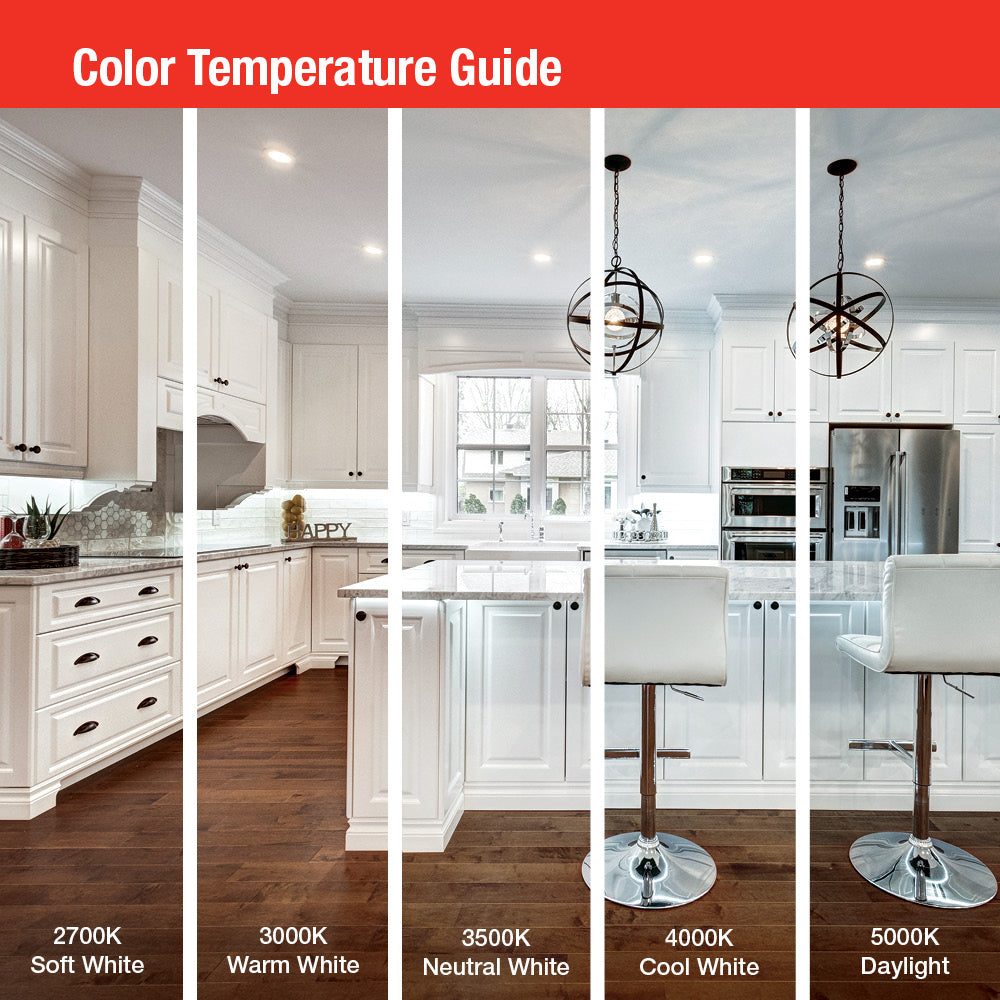 Color Temperature Infographic