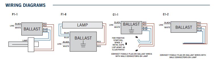 Keystone KTEB-126-1-TP-LC Residential Use Only Electronic Ballast 26W CFL Metal Case - 6