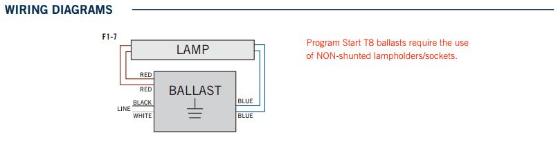 Keystone KTEB-132-UV-PS-N-P T8 Program Start High Efficiency Electronic Ballast 1 Lite F17/25/32 T8 NEMA Premium Standard Output - 3