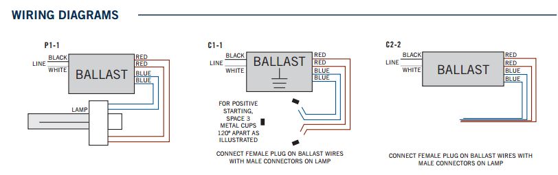 Keystone KTEB-1C22-1-TP-WS Circline (Electronic) Electronic Ballast 1 Lite 22W Small case With Sockets - 5