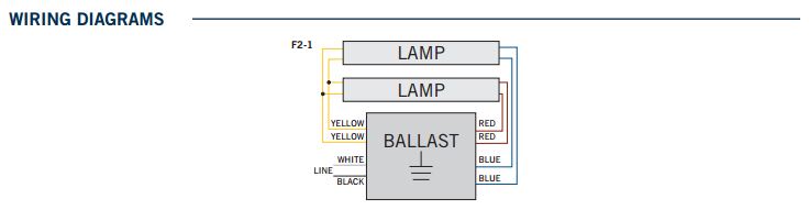 Keystone KTEB-239HO-UV-PS-SL T5HO Electronic Ballast 2 Lite F39T5HO Program Start Electronic Ballast 9&quot; case - 3