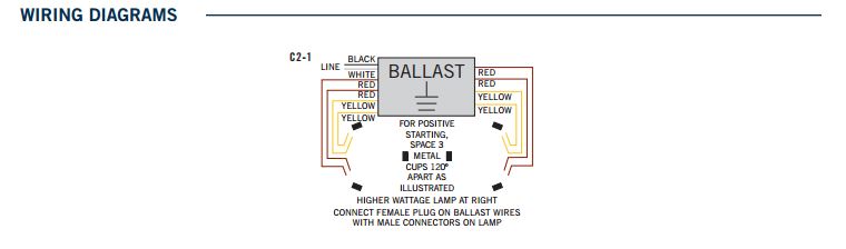 Keystone KTEB-2C72-1-TP-WS Circline (Electronic) Electronic Ballast 2 Lite 22W &amp; 32W or 32 &amp; 40W With Sockets - 5