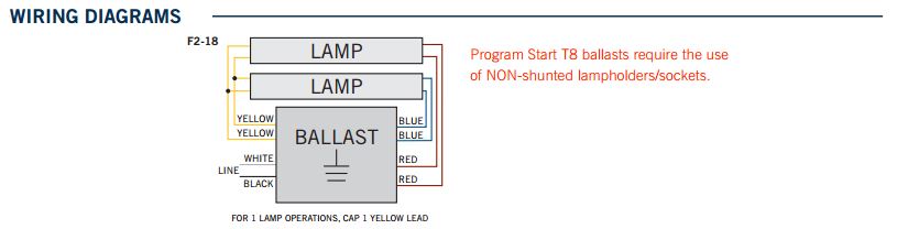 Keystone KTEB-432-UV-PS-N-P T8 Program Start High Efficiency Electronic Ballast 4 Lite F17/25/32 T8 NEMA Premium Standard Output - 1