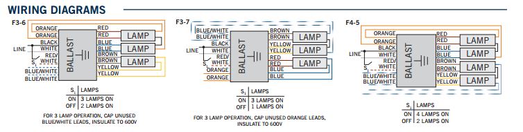 Keystone KTEB-254HO-UV-PS-SL T5HO Electronic Ballast 2 Lite F54T5HO Program Start Electronic Ballast 9&quot; Case - 4