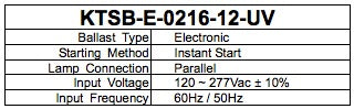 Keystone KTSB-E-0216-12-UV Electronic - Parallel Wired Sign Ballast 1-2 Lamps 2-16 Feet - 2