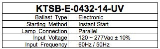 Keystone KTSB-E-0432-14-UV Electronic - Parallel Wired Sign Ballast 1-4 Lamps 4-32 Feet - 2
