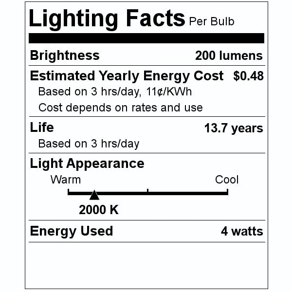 Lighting Facts