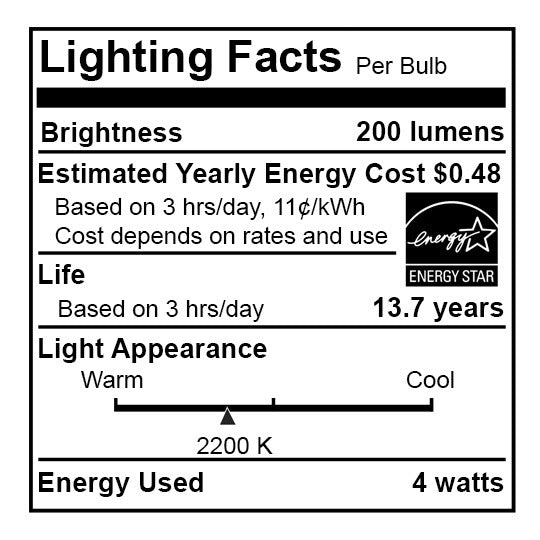 Lighting Facts