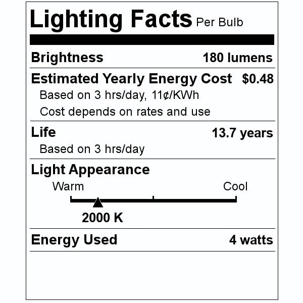 Lighting Facts