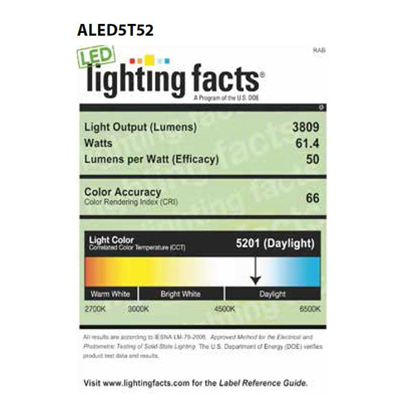 Lighting Facts RAB Lighting ALED5T52 52 Watt LED Post Top Area Light Fixture Type V Distribution