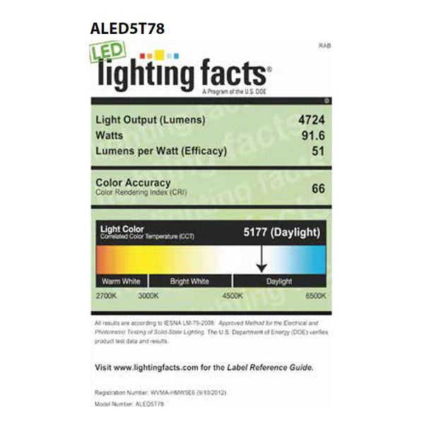 Lighting Facts RAB Lighting ALED5T78 78 Watt LED Post Top Area Light Fixture Type V Distribution