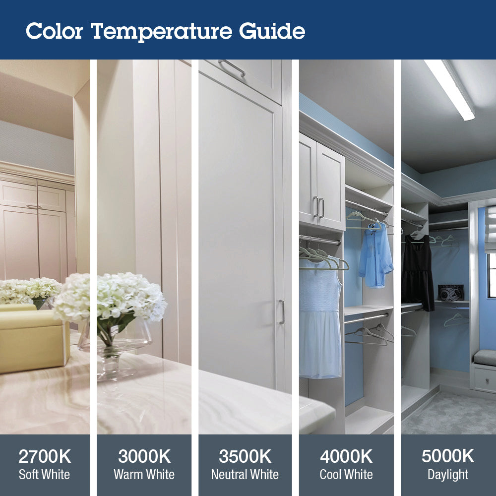 Lithonia Color Temperature Guide