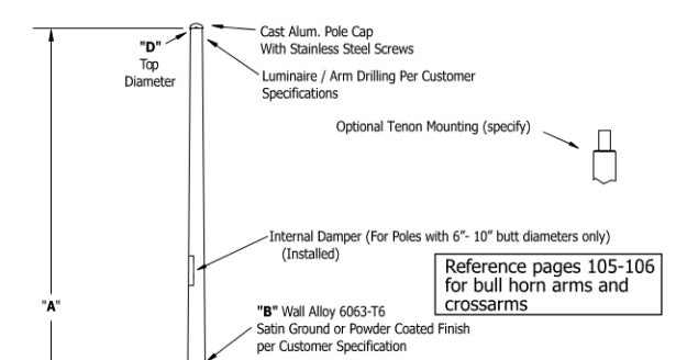 Pole Top Information 14 Foot 5 Inch Round Tapered Direct Burial Aluminum Light Pole .125
