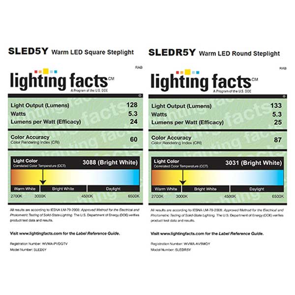 RAB Lighting SLEDR5 5 Watt Round LED Step Light Fixture - Lighting Facts