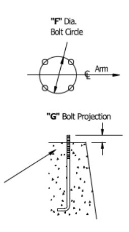 Bolt Circle 14 Foot 4 Inch Round Straight Aluminum Light Pole .125