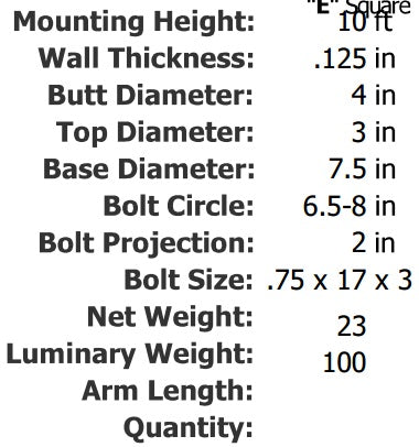 Specifications RTA10B4A4