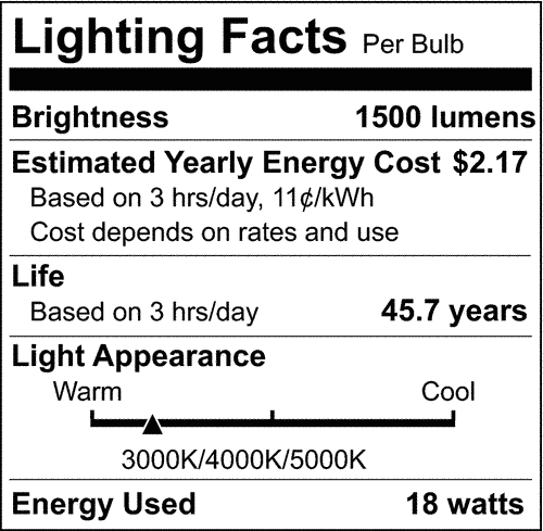 Lighting Facts