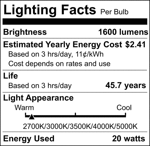 Lighting Facts