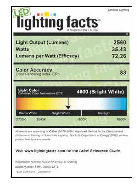 Lighting Facts Lithonia Lighting FMFL 35 Watt LED Saturn Linear Flush Mount Fixture 120V 4000K