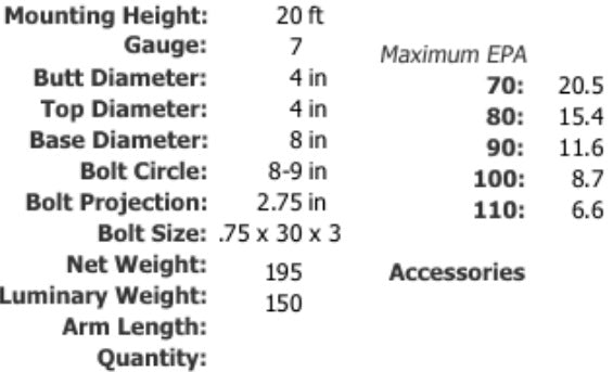 Specifications 20 Foot 4 Inch Square Steel Light Pole 7 Gauge Made in USA Free Shipping