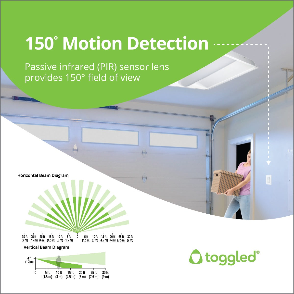 Toggled BRI-VOS201 Motion Sensor Switch 150° Motion Detection