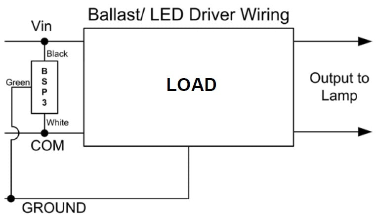 TRP BSP3-347 LC 347V 347 Volt Light Fixture Ballast LED Surge Protector 420V Clamping Voltage 320J Surge Rating 2mS