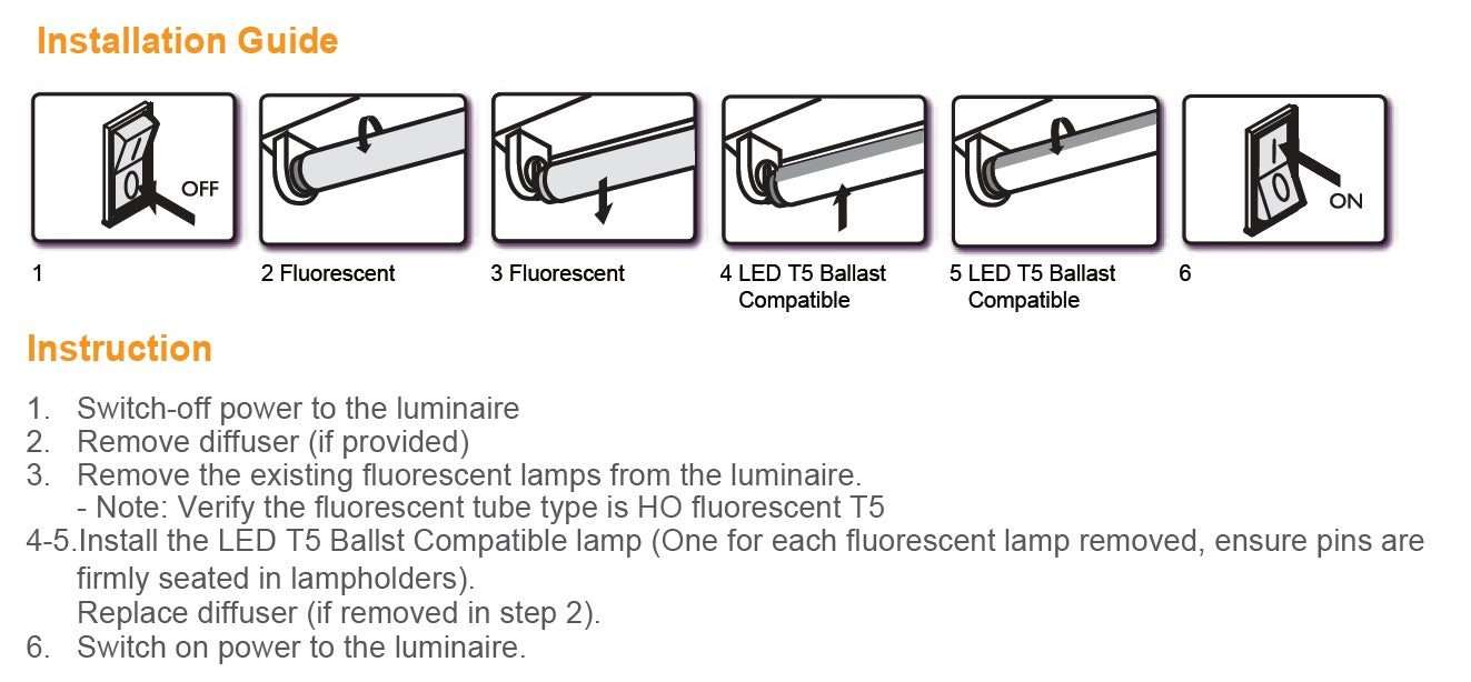 L46T5HO-840-24P-P6-EB 24 Watt LED T5HO Linear Tube Lamp Ballast Compatible 4000K
